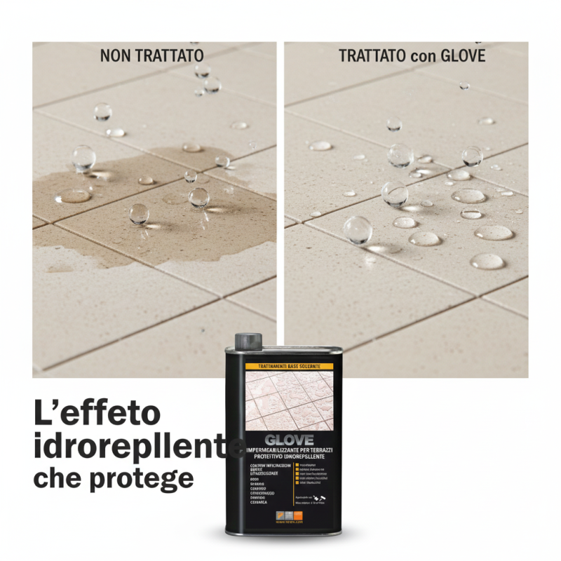 Impermeabilizzante Glove Faren 1L – Terrazzi | ferramentastella.com