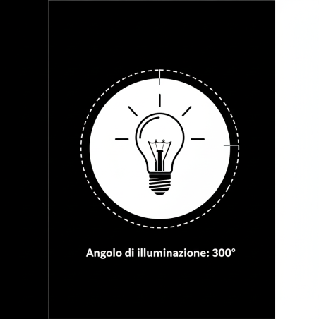 Lampadina led risparmio energetico modello goccia| ferramentastella.it