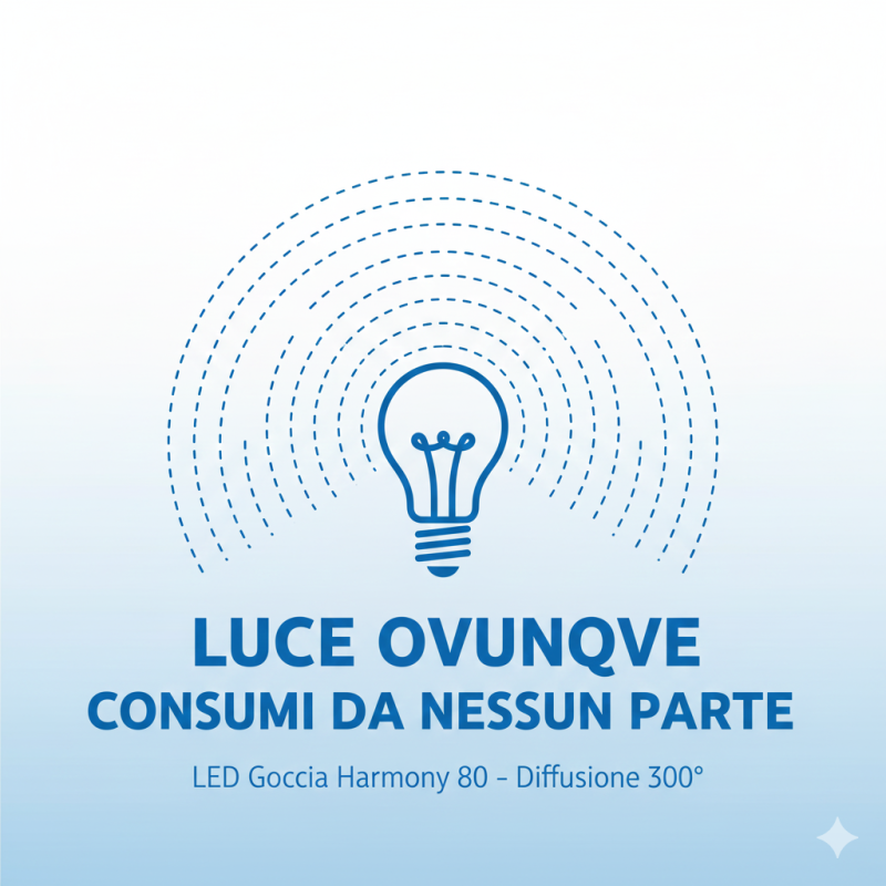 Lampadina led risparmio energetico modello goccia| ferramentastella.it