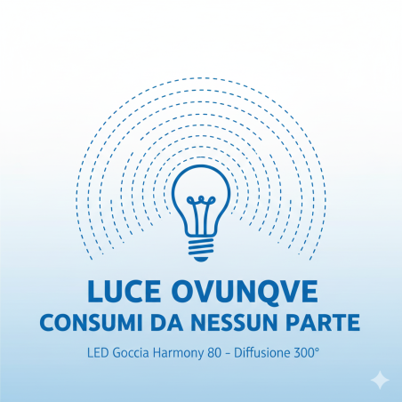 Lampadina led risparmio energetico modello goccia| ferramentastella.it