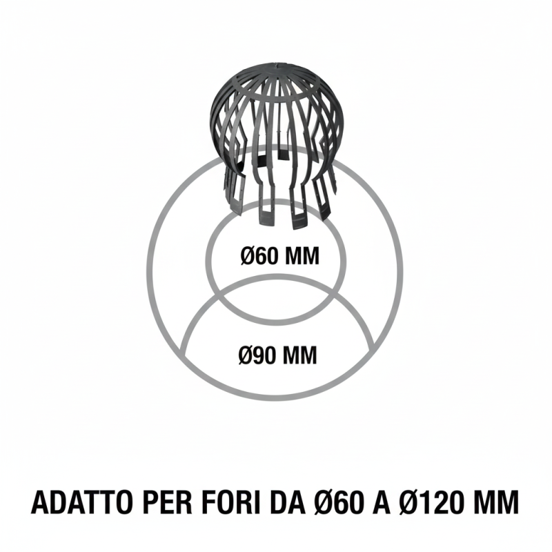 Parafoglie per Grondaia Nero - per Fori 60-120 | ferramentastella.com