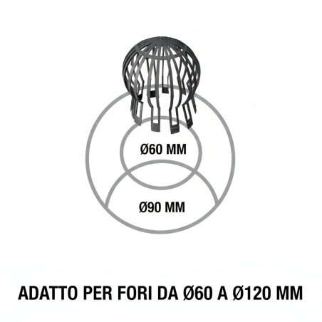 Parafoglie per Grondaia Nero - per Fori 60-120 | ferramentastella.com
