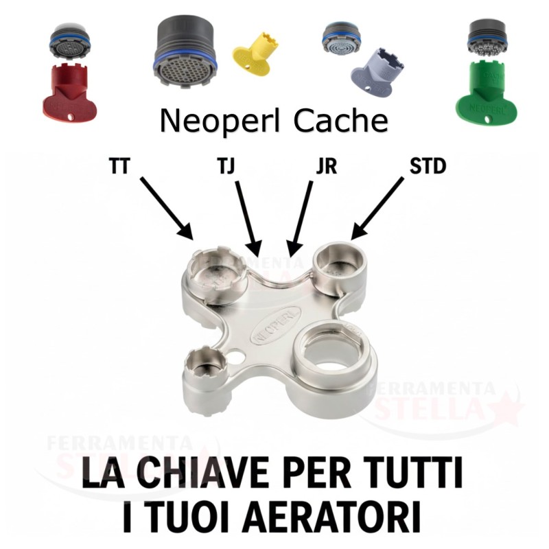 Chiave Universale neoperl lavello, bidet, ecc | ferrmanentastella.it