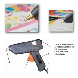 PISTOLA INCOLLATRICE TERMO INCOLLANTE x COLLA A CALDO STIK SILICONE A CALDO 2