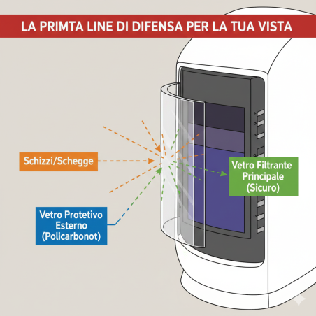Vetro Protezione Maschera Saldatura - 98x75 mm  | ferramentastella.com