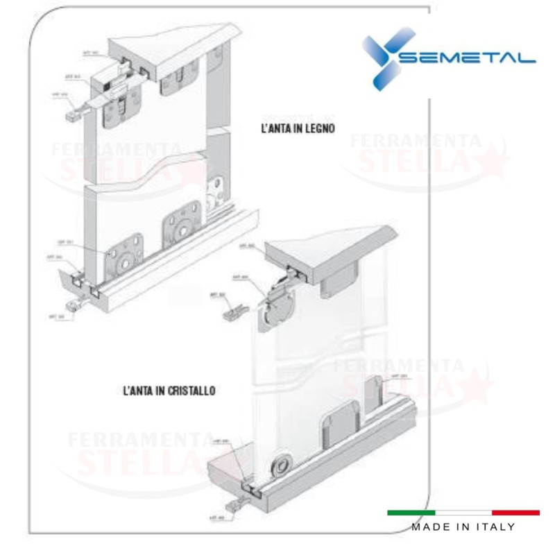 Sistema scorrevole per porte il vetro e in legno | ferramentastella.it