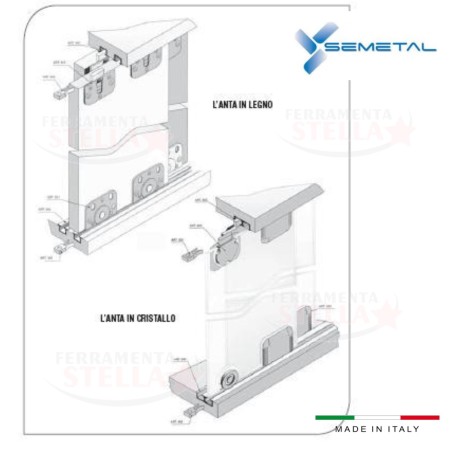 Sistema scorrevole per porte il vetro e in legno | ferramentastella.it