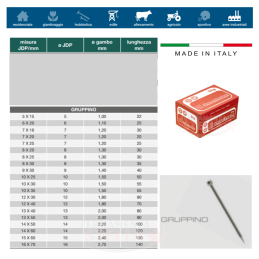 CHIODI PUNTE PUNTO A GRUPPINO CAVATORTA IN CONF DA 5 KG 2
