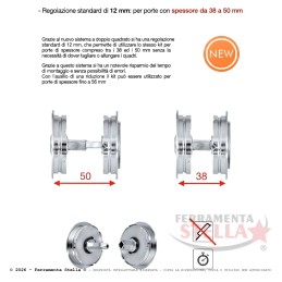 kit porte scorrevoli oro lucido | ferramentastella.com 2
