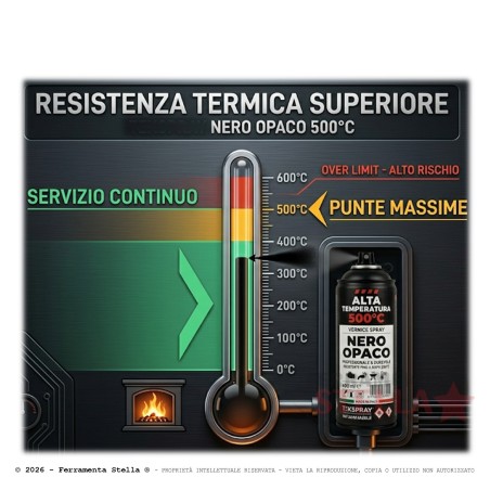 Spray alte temperature 800° colore venice nero | ferramentastella.it