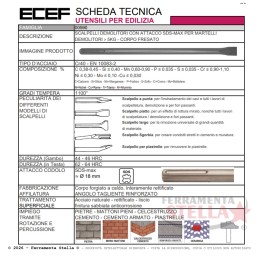 SCALPELLI SDS - MAX FORGIATI 2