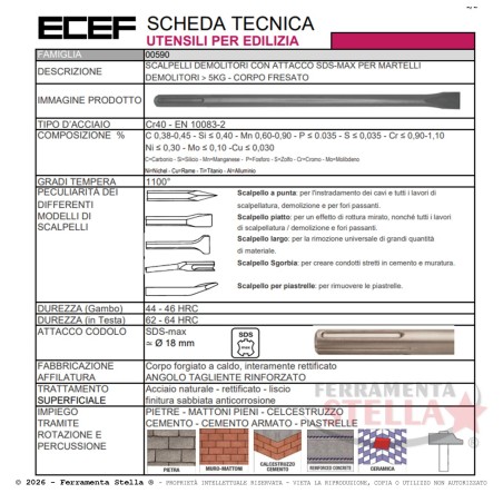 Scalpello piatto sds max 25x400 mm |ferramentastella.it