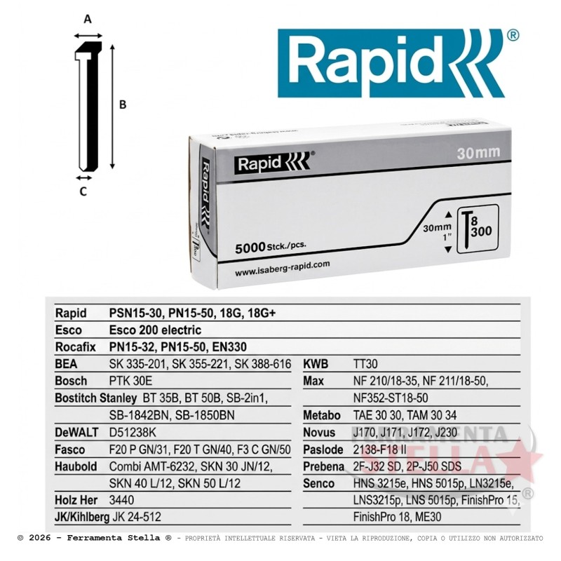 Chiodatrice Chiodi Tapezziere Rapid 5000 Pz | Ferramentastella.it