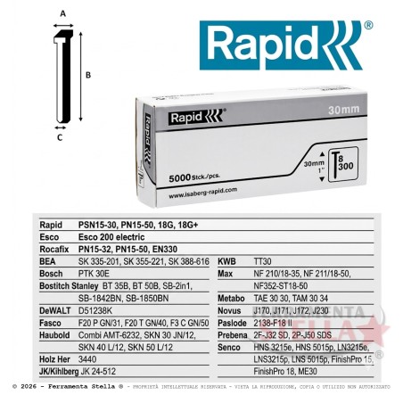 Chiodatrice Chiodi Tapezziere Rapid 5000 Pz | Ferramentastella.it