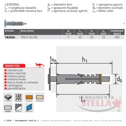 Tassello Rapid SB 9/4 Ø9 mm con vite - 200 pz | ferramentastella.it 2