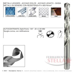 Set 19 Punte HSS 1-10 mm per Metallo Offerta | FerramentaStella.com 2