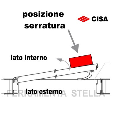 Elettroserratura Yale UNICA Cilindro Fisso | ferramentastella.com