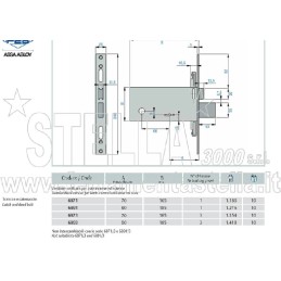 Serratura doppia mappa Nuova Feb