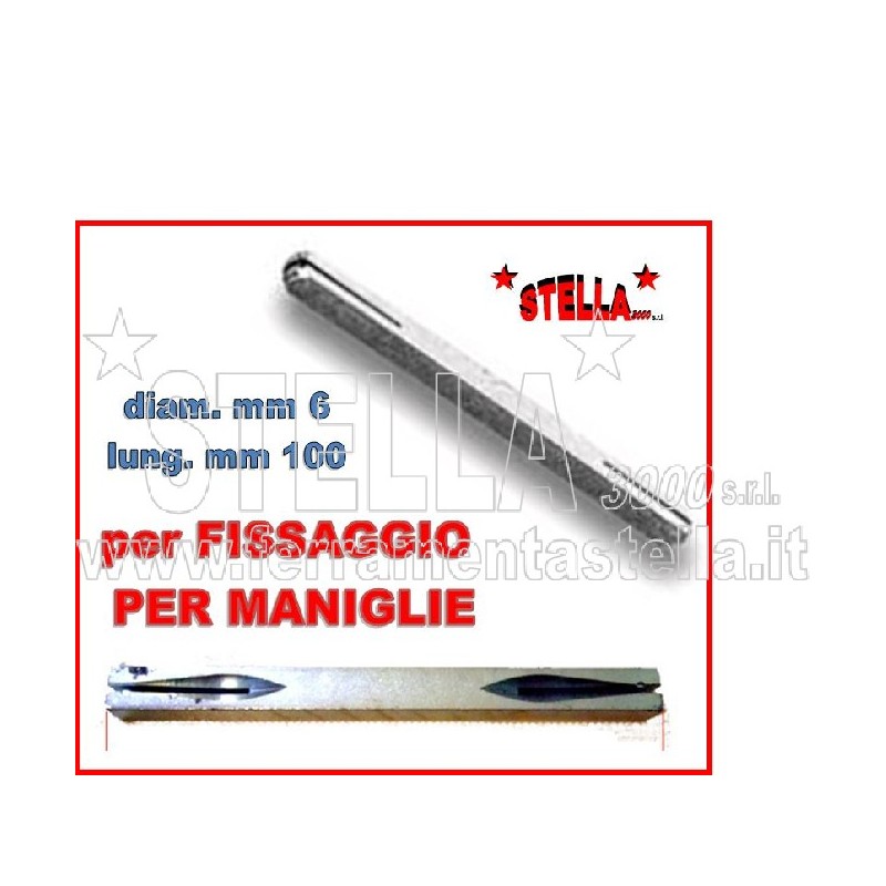 Quadro per maniglia