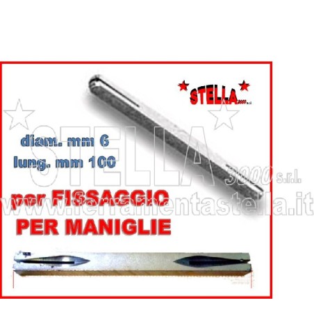 Quadro per maniglia