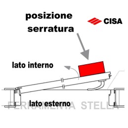 SERRATURA ELETTRICA CISA 11670 PORTA PORTONCINO INGRESSO LEGNO - SINISTRA - ENTRATA 70 2