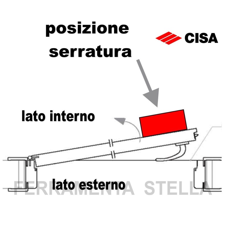 SERRATURA YALE ELETTRICA 680 PORTA IN FERRO PORTONCINO INGRESSO DA APPLICARE
