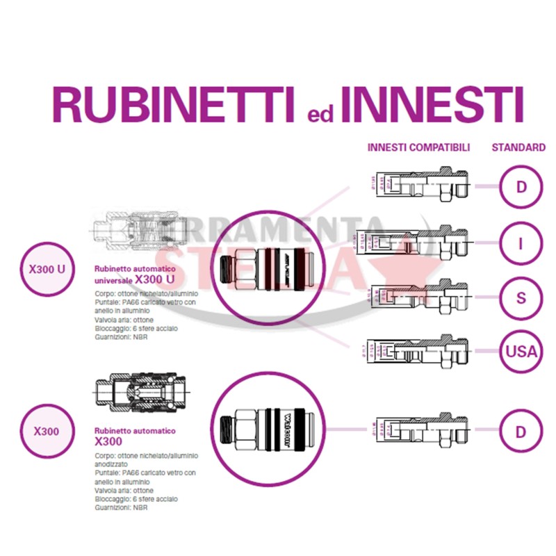 RUBINETTO PORTAGOMMA 8/17