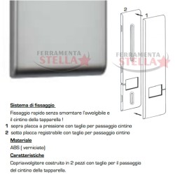 COPRIAVVOLGITORE PLACCA COPRI AVVOLGITORE CORDA TAPPARELLE BIANCA UNIVERSALE 2