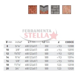 PUNTE PER MURATURA DI QUALIT¡ SUPERIORE REX 4+