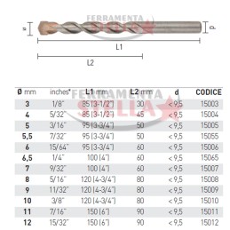 PUNTA REX JUMBO x LAVORAZIONI DIFFICILI x TRAPANO CALCESTRUZZO CEMENTO GRANITO 9X120 MM