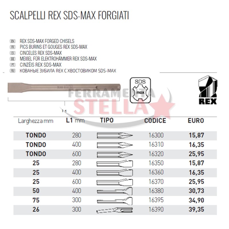 SCALPELLI SDS - MAX FORGIATI