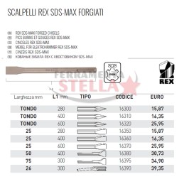 SCALPELLO PIATTO EXTRA LARGO  SDS - MAX FORGIATI 2
