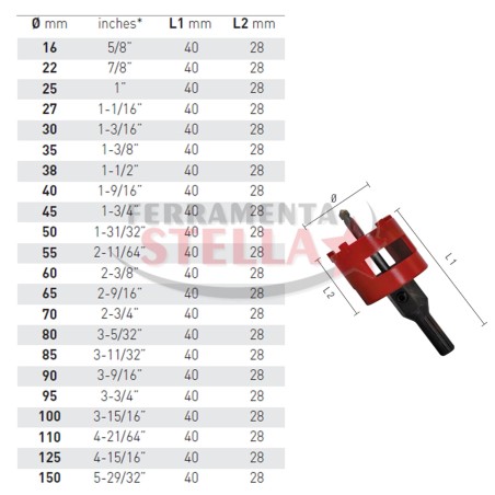 FRESE A TAZZA PER EDILIZIA CON DENTI IN METALLO DURO COMPLETE DI GAMBI E PUNTE PILOTA
