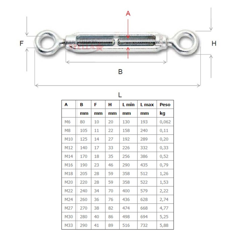 TENDITORE OCCHIO + OCCHIO 08 MM ZINCOCROMATI PER TENDERE CAVO FILO FUNE