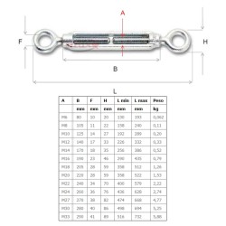 TENDITORE OCCHIO + OCCHIO 14 MM ZINCOCROMATI PER TENDERE CAVO FILO FUNE