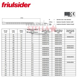 100 FASCETTE FASCETTA DI CABLEGGIO NYLON NERA BIANCA STRINGICAVI CAVO STRINGENTI