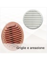 Griglie e componenti di ventilazione