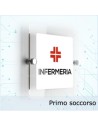 Infermeria - Sicurezza